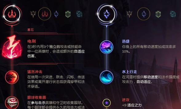英雄联盟手游鳄鱼天赋怎么点？最佳搭配是什么？