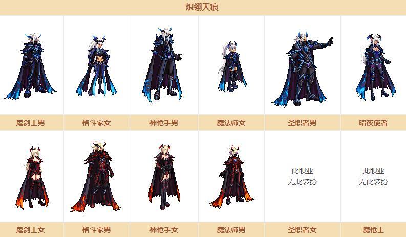 dnf第10期天空套外观怎么样？如何获取？