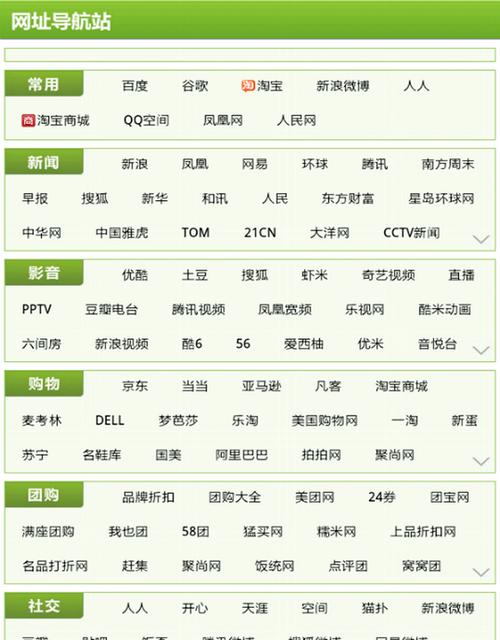 网站最新域名ip查询接口是什么？如何使用？