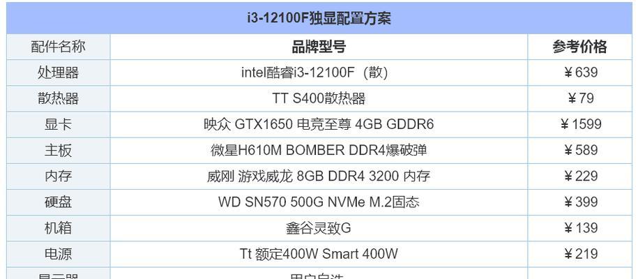 组装电脑什么配置比较好用？如何根据需求选择最佳硬件组合？