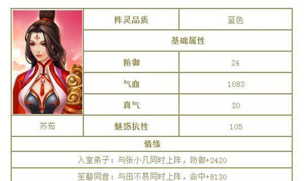 诛仙手游攻略细节有哪些？如何快速提升游戏技能？
