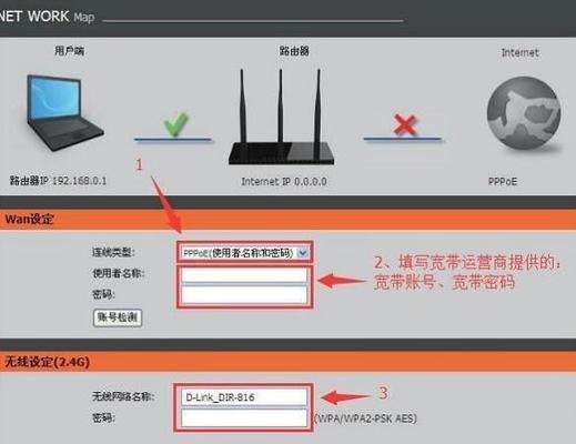 路由器设置方法及步骤图解？如何一步步正确配置网络？