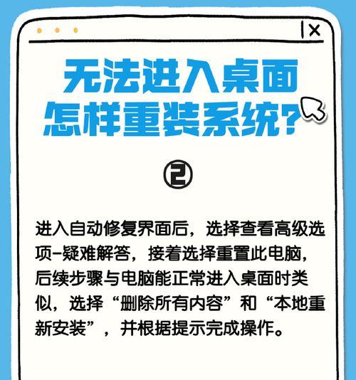 联想笔记本安装系统的方法是什么？安装过程中应注意什么？