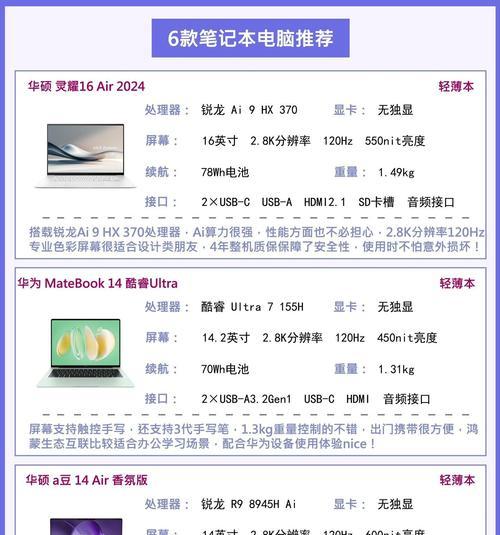 电脑配置参数如何查看？