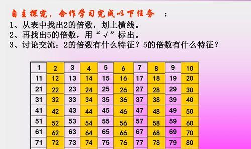 手机拍照最大倍数如何调整？拍照倍数排行的设置方法是什么？