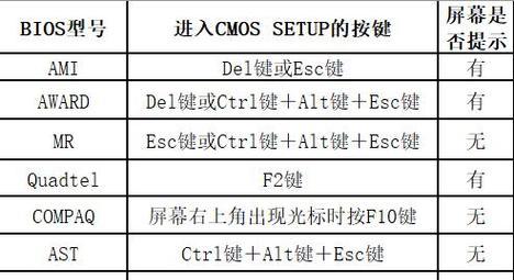 希音笔记本电脑开机方法是什么？开机后如何进行设置？