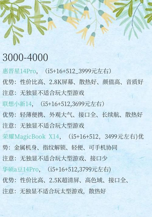 畅玩csgo的笔记本电脑配置多少钱？适合畅玩csgo的笔记本电脑配置及价格是多少？