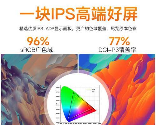 一体式电脑配置应如何选择？