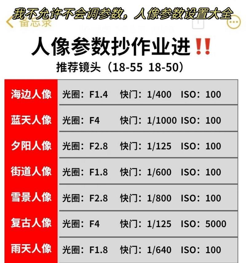 手机拍照无参数画面如何调整？