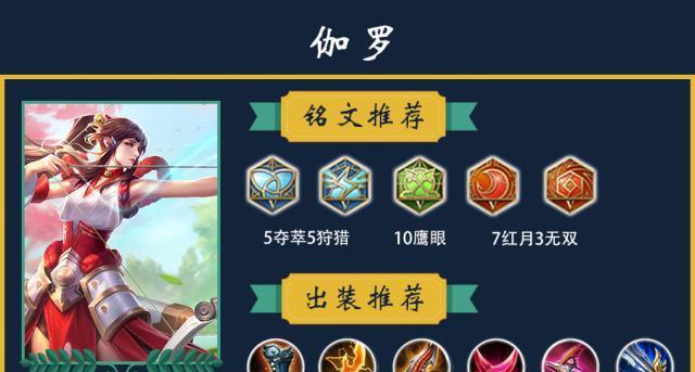 王者荣耀橘子最佳铭文出装是什么？