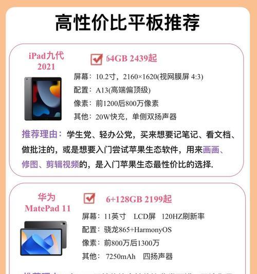 四五千预算下笔记本电脑与iPad哪个更耐用？