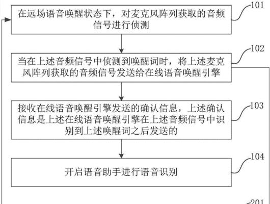 外星人电脑黑屏无法唤醒怎么办？唤醒方法有哪些？