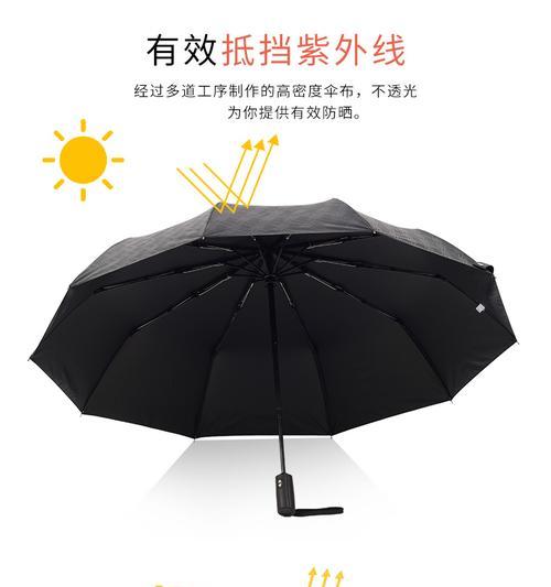 手机拍照时防雨伞如何关闭？有没有简单的方法？