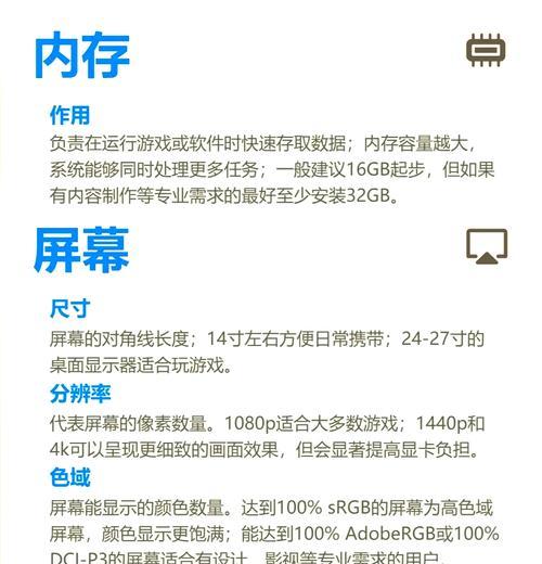 电脑怎么组合配置？配置电脑时应注意哪些问题？