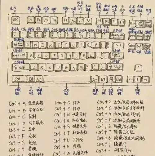 电脑键盘上怎么放声音？电脑键盘声音设置的方法是什么？