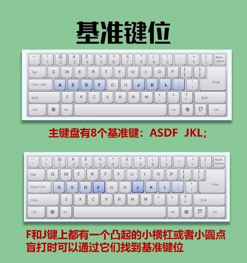 电脑键盘上怎么放声音？电脑键盘声音设置的方法是什么？