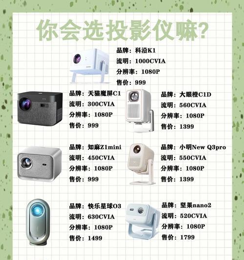 逛街时看到的投影仪是什么品牌？它的功能特点有哪些？