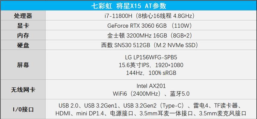 七彩虹笔记本内存条的安装方法是什么？