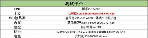 七彩虹笔记本内存条的安装方法是什么？