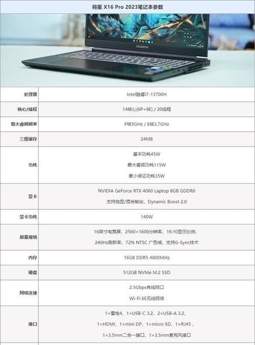 笔记本电脑最低价格是多少？