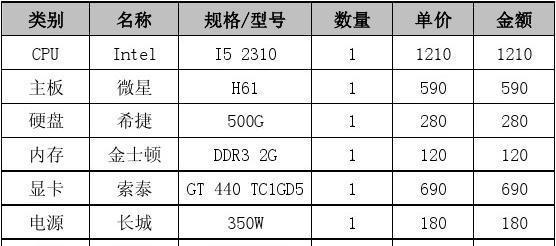笔记本电脑最低价格是多少？