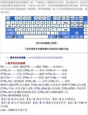 笔记本电脑F5键有什么功能？如何正确使用F5键？