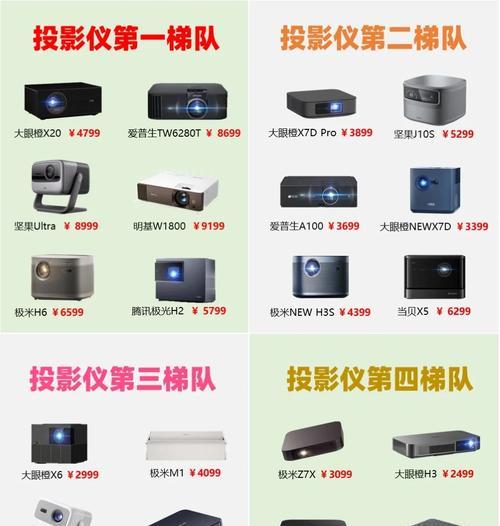 手机怎么连投影仪？连接手机和投影仪的正确方法是什么？