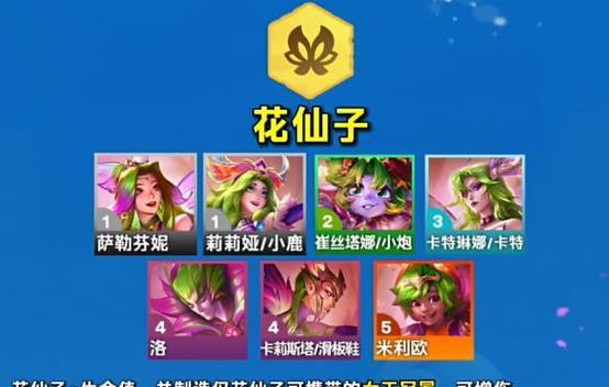 端游云顶之弈福星大羁绊哪个最强？最强福星大羁绊的特性是什么？