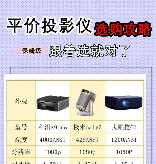 投影仪电视尺寸选择标准是什么？