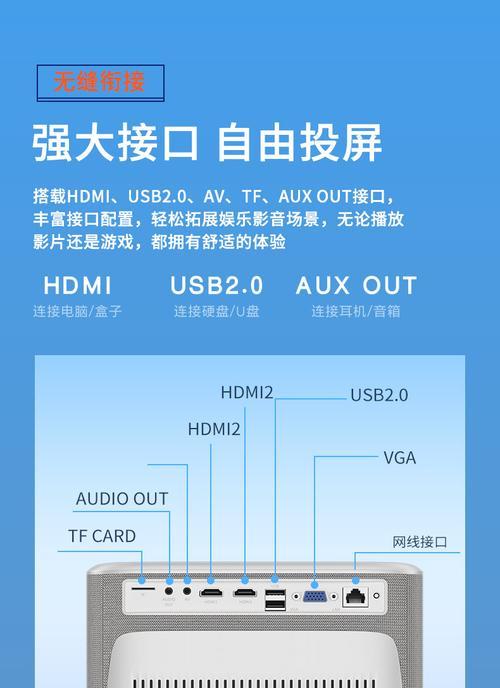 手机如何制作成简易投影仪？