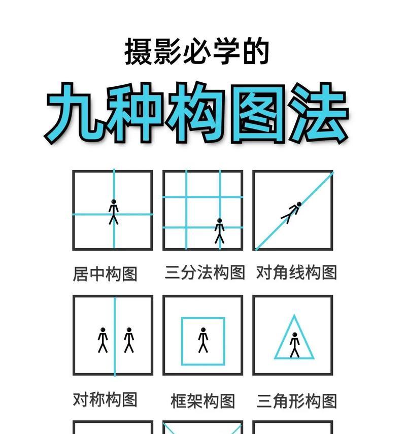 手机拍照构图技巧有哪些？如何快速学习手机摄影构图？
