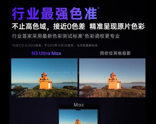 哪个品牌的投影仪质量好？如何选择？