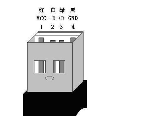 陶晶驰内存卡插入电脑操作方法是什么？
