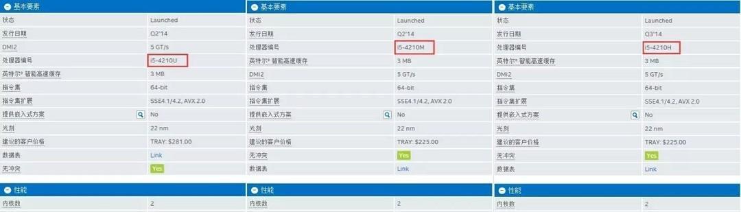 沙发管家如何设置投影仪屏保？