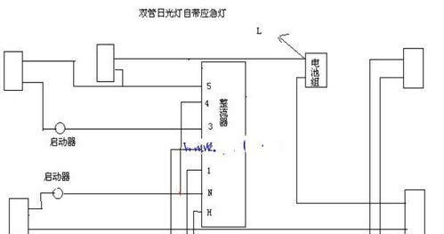 日光早教投影仪使用方法是什么？