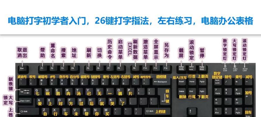 联想笔记本15键盘更换方法是什么？如何操作？