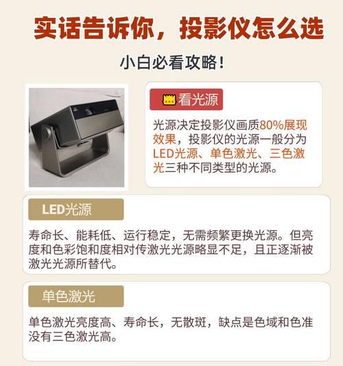 如何安装朋友专属的投影仪？