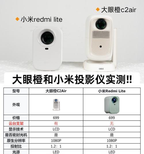 投影仪开启wifi的方法是什么？开启后如何使用？