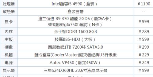 端游紫魔和金魔的区别是什么？选择哪个更好？