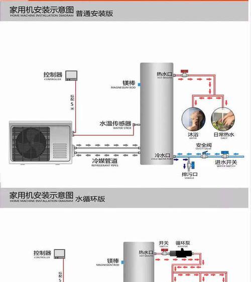 硅胶垫投影仪安装步骤图解？如何正确安装？