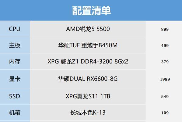 电脑硬盘内存如何配置？配置后性能提升效果如何？