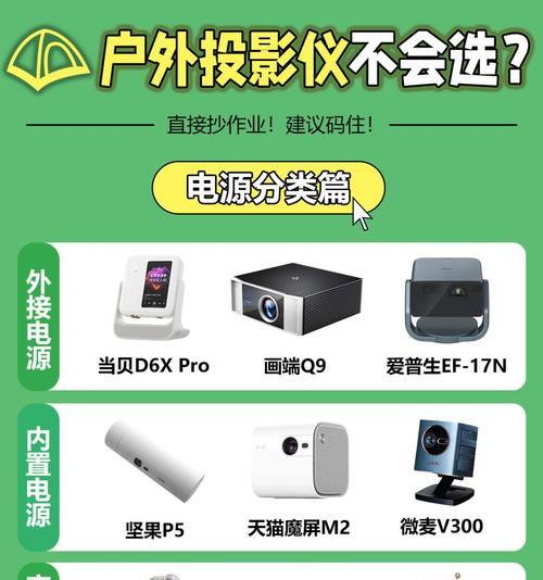 可调节屏幕大小的投影仪型号有哪些？