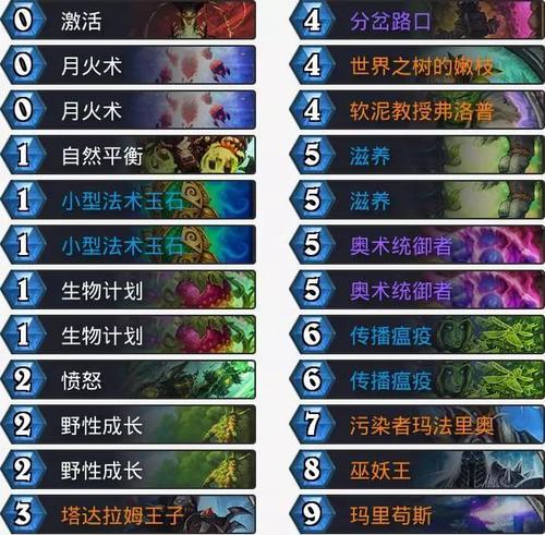 炉石传说新卡组代码输入位置在哪里？