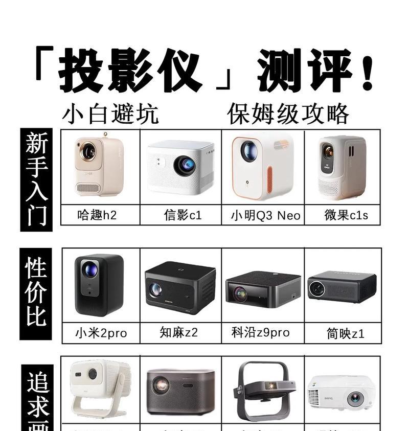 学校教室投影仪的水平如何？选购建议是什么？