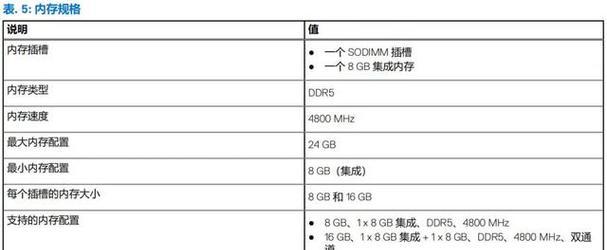 给电脑加装内存条的正确方法是什么？需要注意什么？