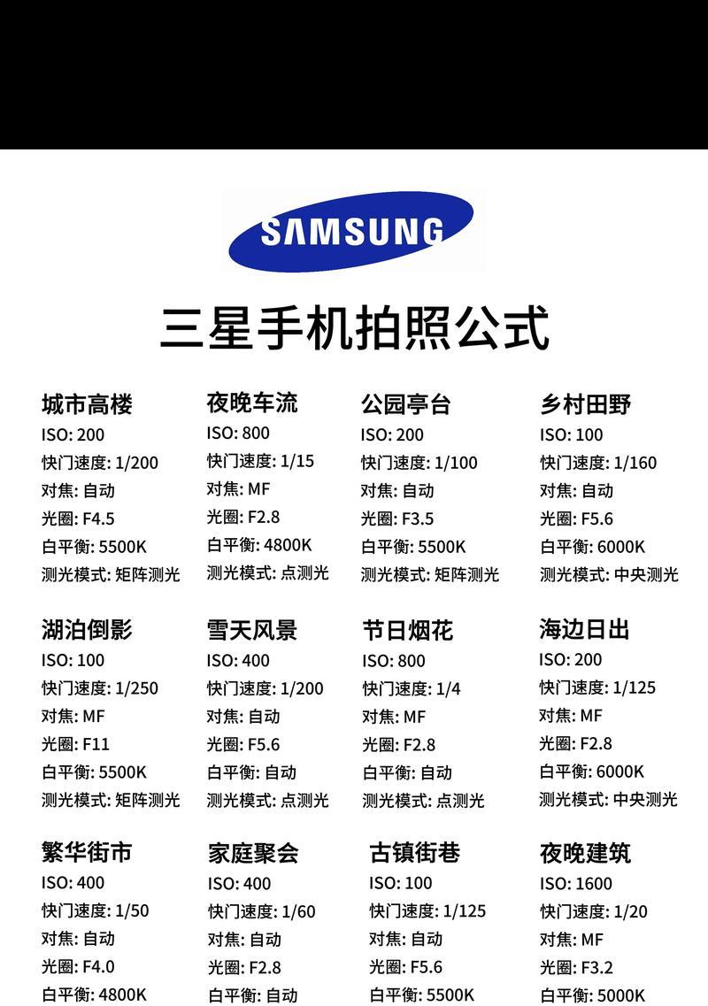 口袋相机连接手机拍照步骤是什么？