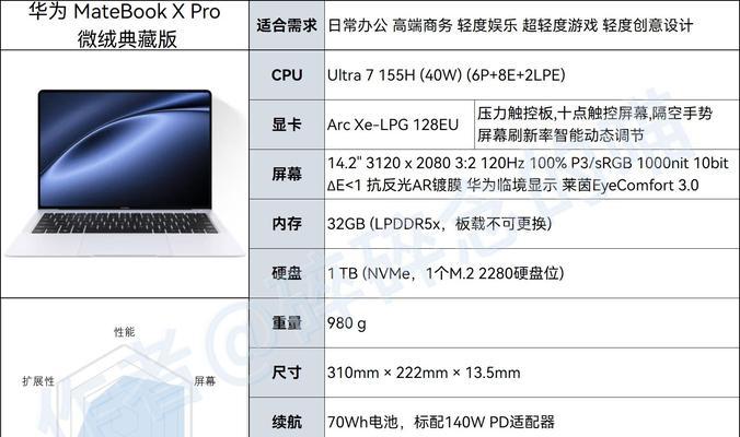 华为笔记本五千价位的性能如何？