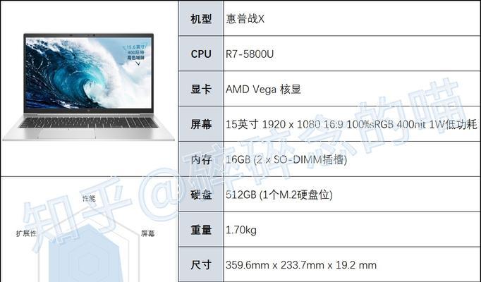 笔记本内存插槽满了如何再扩展？扩展方法是什么？