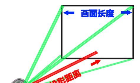 投影仪最佳投射效果如何实现？需要调整哪些设置？