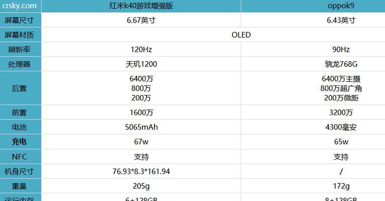 三炮电脑配置如何？性能好用吗？